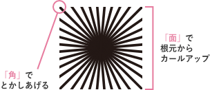 「角」でとかしあげる 「面」で根元からカールアップ