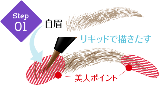 step03