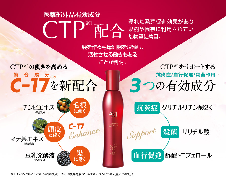 5％OFF】 クオレ 薬用 サイトプライン MX 200ml２本セット